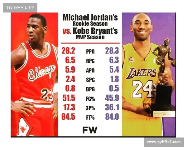 NBA一届新秀累计拿到5个MVP有多难?历史3次出现,96和03届均无缘 NBA一届新秀累计拿到5个MVP有多难?历史3次出现,96和03届均无缘