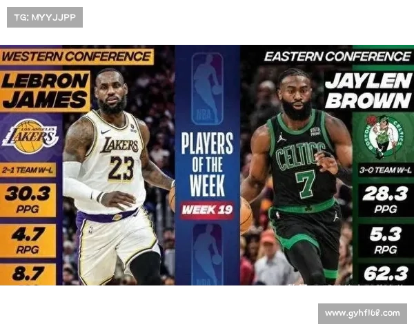 NBA攻防一体分级:詹姆斯B级,科比A级,奥拉朱旺A+ NBA攻防一体分级:詹姆斯B级,科比A级,奥拉朱旺A+