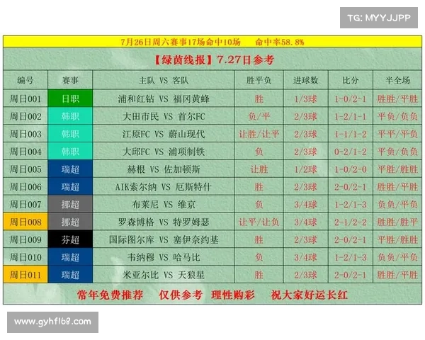 「竞彩」2018年1月27日竞彩赛事推荐 「竞彩」2018年1月27日竞彩赛事推荐