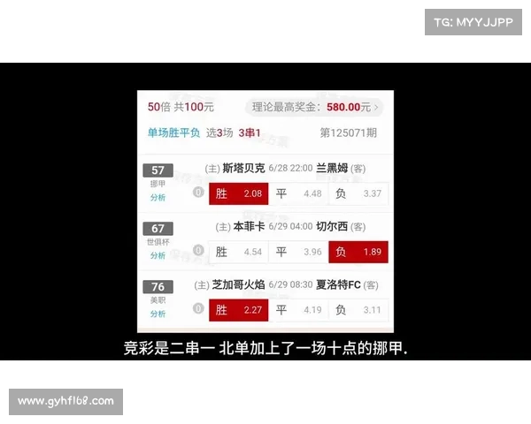 【今日竞彩三串一推荐】赛程密集强队难大胜 【今日竞彩三串一推荐】赛程密集强队难大胜