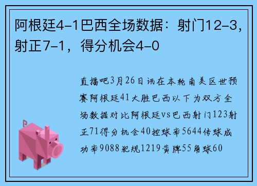阿根廷4-1巴西全场数据：射门12-3，射正7-1，得分机会4-0